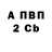 Меф VHQ Rafaela Ambros